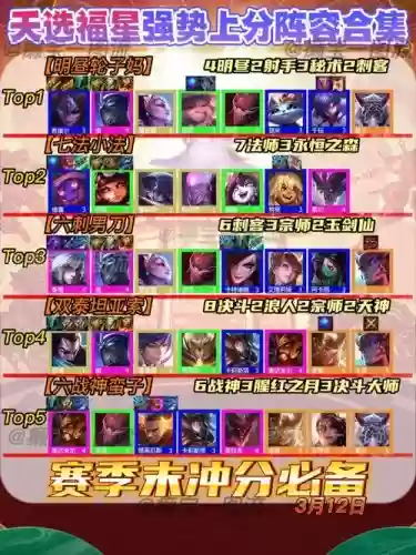 天天福星阵容插图1