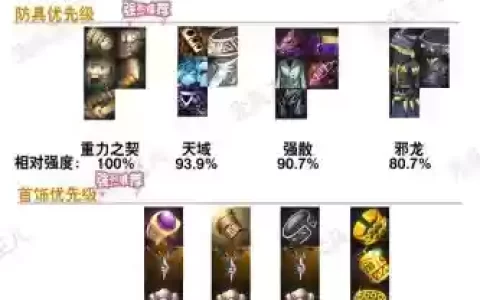 90版本召唤师ss武器选择