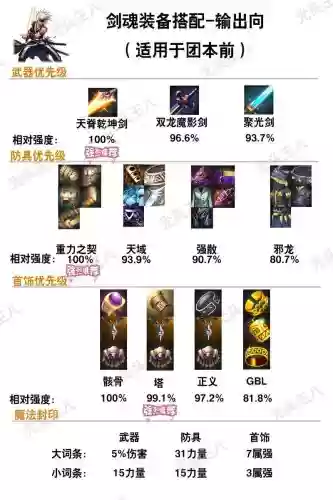 90版本召唤师ss武器选择插图