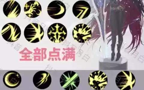 剑宗2觉技能契约点数据