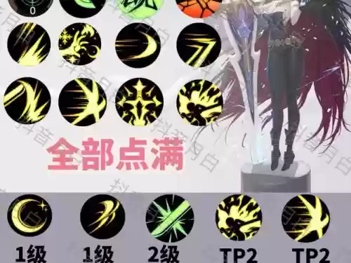 剑宗2觉技能契约点数据插图