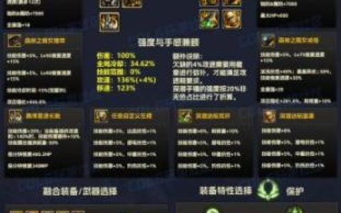 dnf超时空装备值得做