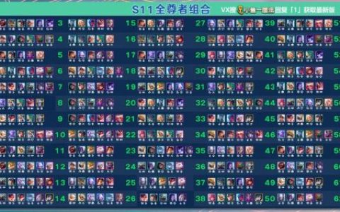 英雄联盟阵容