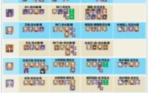 平民姥爷阵容