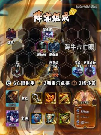 海牛阵容强度插图