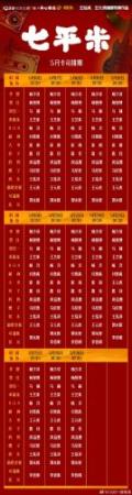 0617阵容详解插图