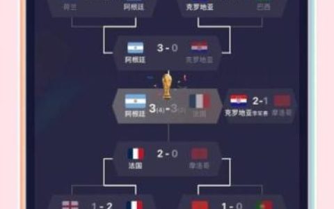 卡塔尔全部阵容