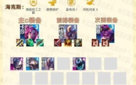 最佳特工阵容
