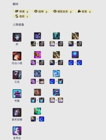 烬配套阵容插图