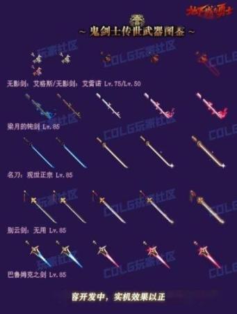 dnf男法师分别用什么武器插图