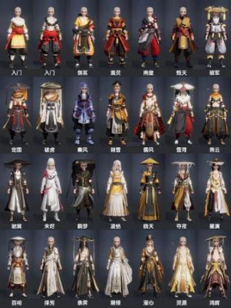 剑三毕业师傅送装备插图