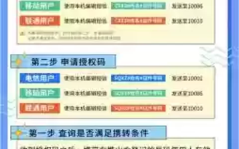 电信号码携号转网攻略