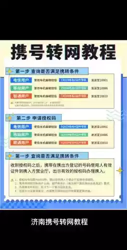 电信号码携号转网攻略插图
