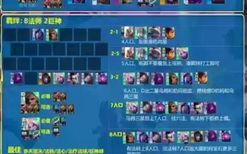 乌鸦尊者阵容
