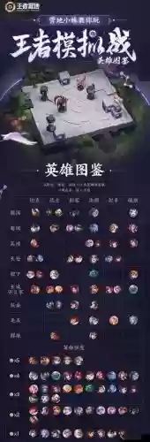阵容射手选择插图