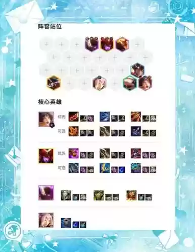 7.5阵容霞插图1