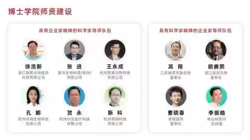 201导师阵容插图1