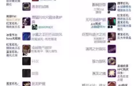 魔兽猎人pvp装备