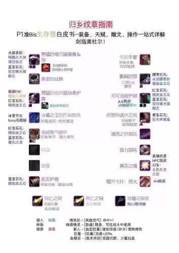 魔兽猎人pvp装备插图