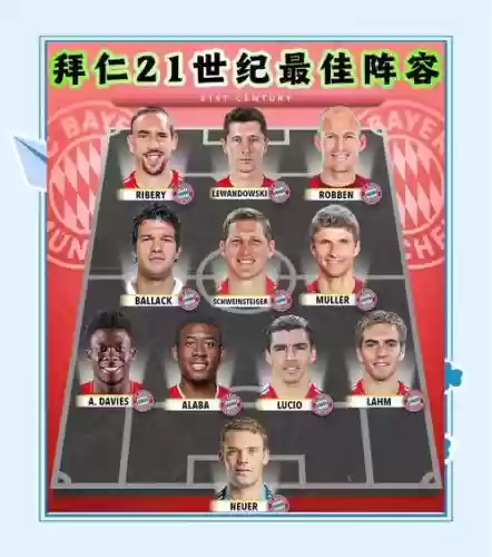 1112拜仁阵容插图1