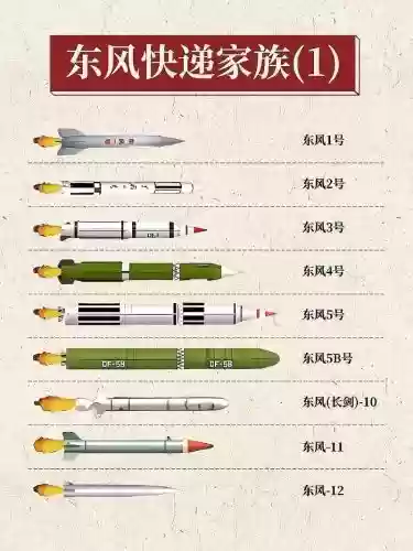 东风快递阵容插图