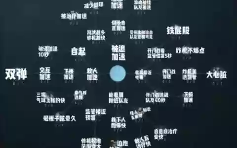 柴嵩天赋技能是什么