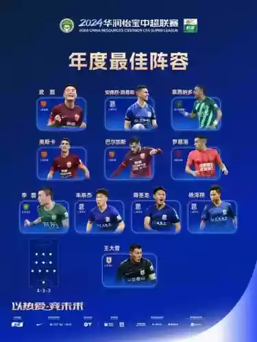 迎来最强阵容插图1
