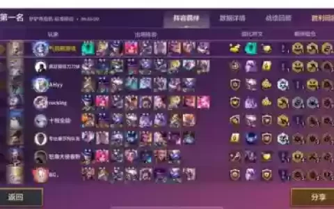 魔装公子阵容