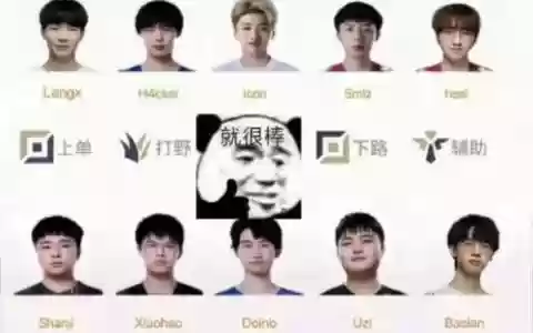 lbl什么阵容