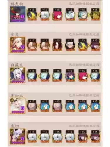 少女斗技阵容插图