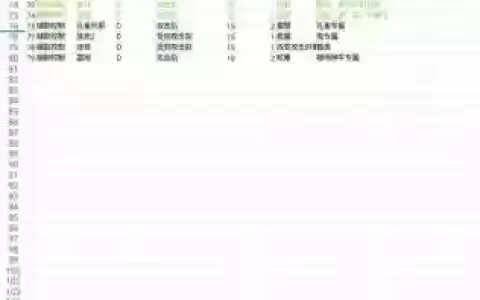 开局一只史莱姆技能列表