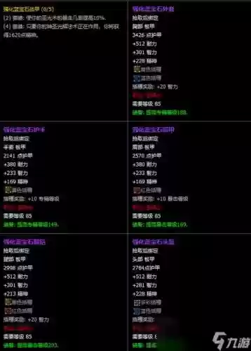 wow武器战士圣物怎么选择插图