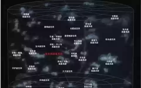 星系适合阵容
