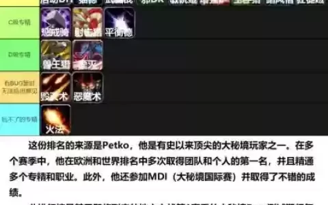 主要专精没有要塞技能