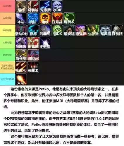 主要专精没有要塞技能插图