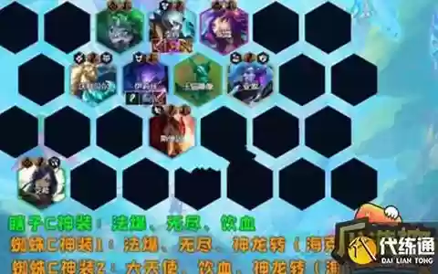 蜘蛛加海神阵容搭配图最新