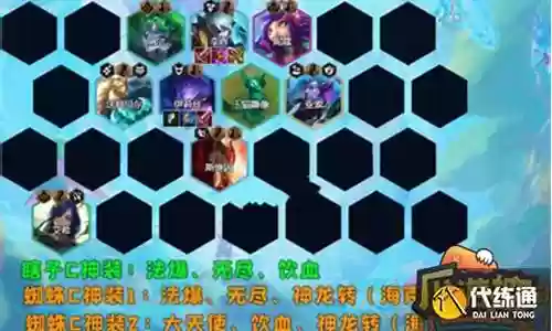 蜘蛛加海神阵容搭配图最新插图