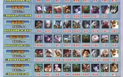 模拟最强阵容