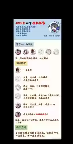 少女斗技阵容插图1