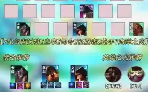 lol放狗阵容