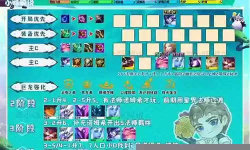 正经解说推荐阵容搭配最新插图