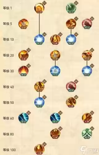 怎么引爆烬的e技能插图1