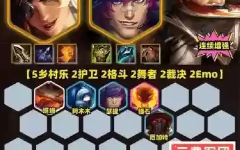 大庆阵容