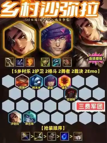 大庆阵容插图