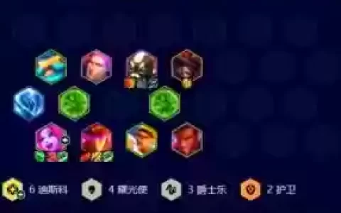 成型阵容参考