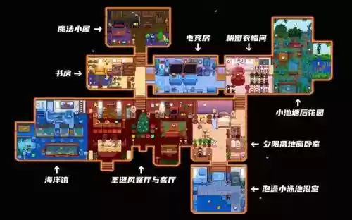 星球探险家装备在哪卖插图1