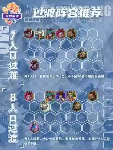 小众阵容码插图1