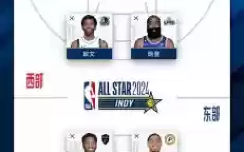 nba抽签阵容