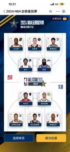 nba抽签阵容插图