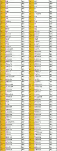 血污全武器搜集插图1